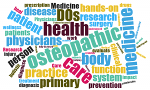 Osteopathic-Word-cloud-e1462468244182-300x180.png